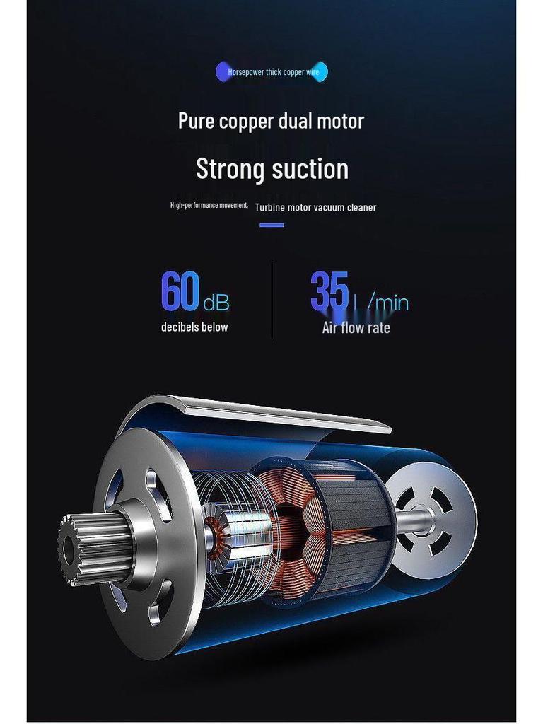 High Suction Dual-Use Mini Handheld Vacuum for Cars and Homes