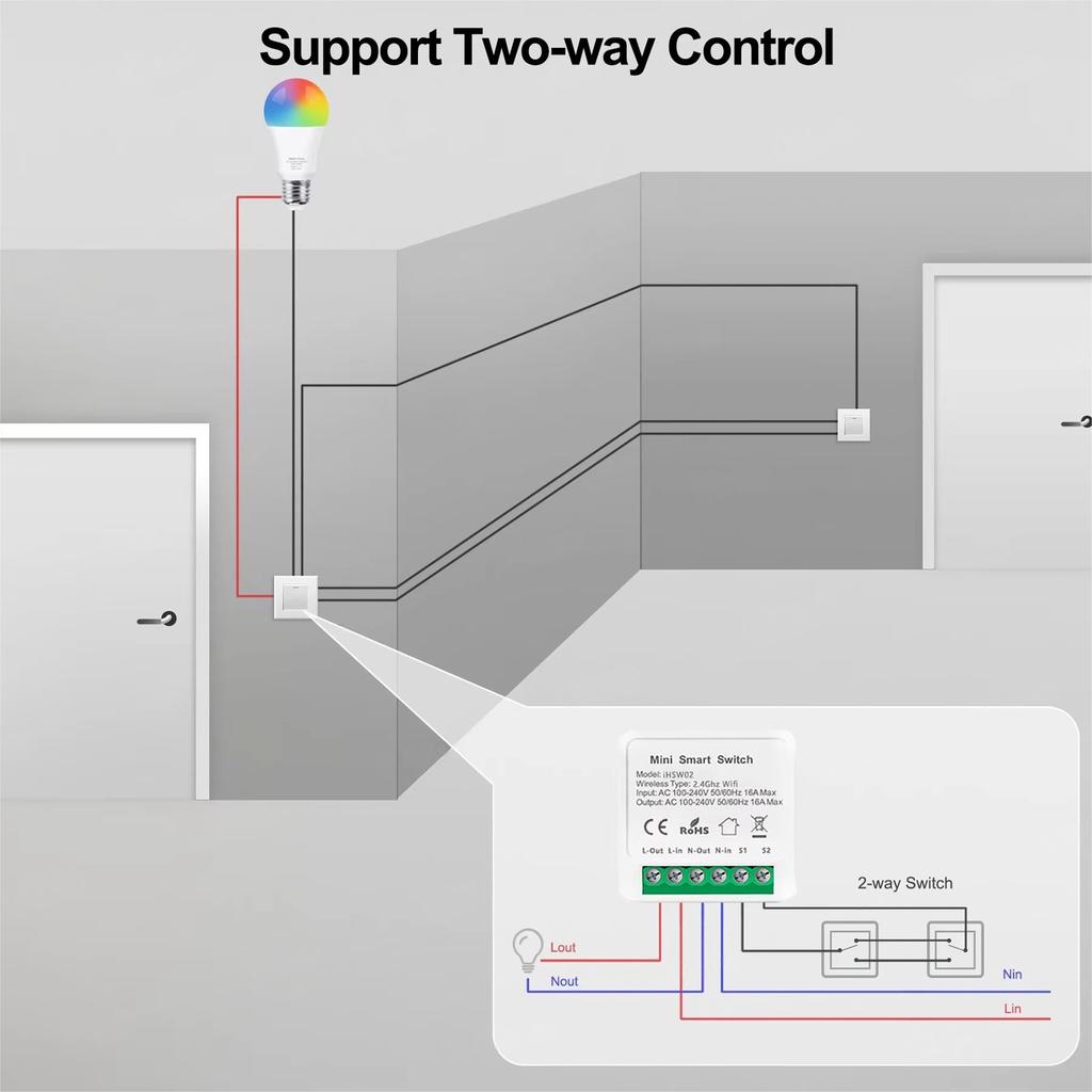 Tuya Smart Zigbee 16A Switch with Z2M Support