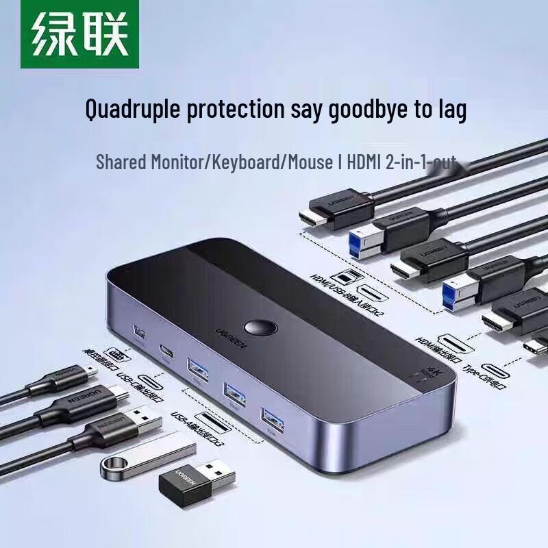 UGREEN HDMI 2.0 KVM Switch 2-In-1-Out