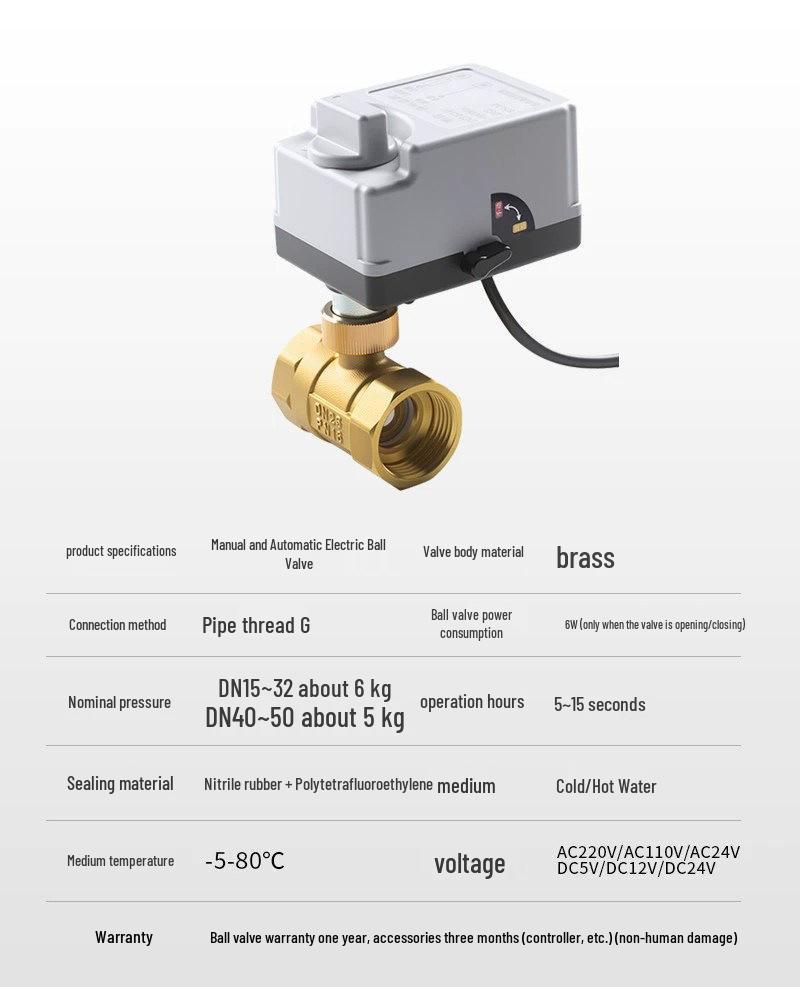 WiFi Smart Electric Ball Valve with Remote Control Timer for Automatic Irrigation