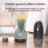 USB Portable Electric Coffee Grinder Italian Hand-brewed Coffee Bean Grinder Home Coffee Grinder Automatic