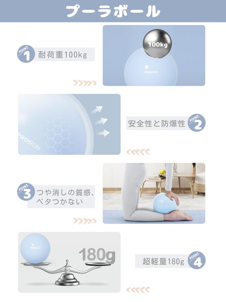 PROIRON Balance and Pilates Set of 2 Ball, 55cm, Ball, 25cm,