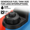 1800W 110V/ 220V/230V Portable Gasoline Generator 50 Hz Volt Home Small Mini Outdoor Low Mute Car Generator