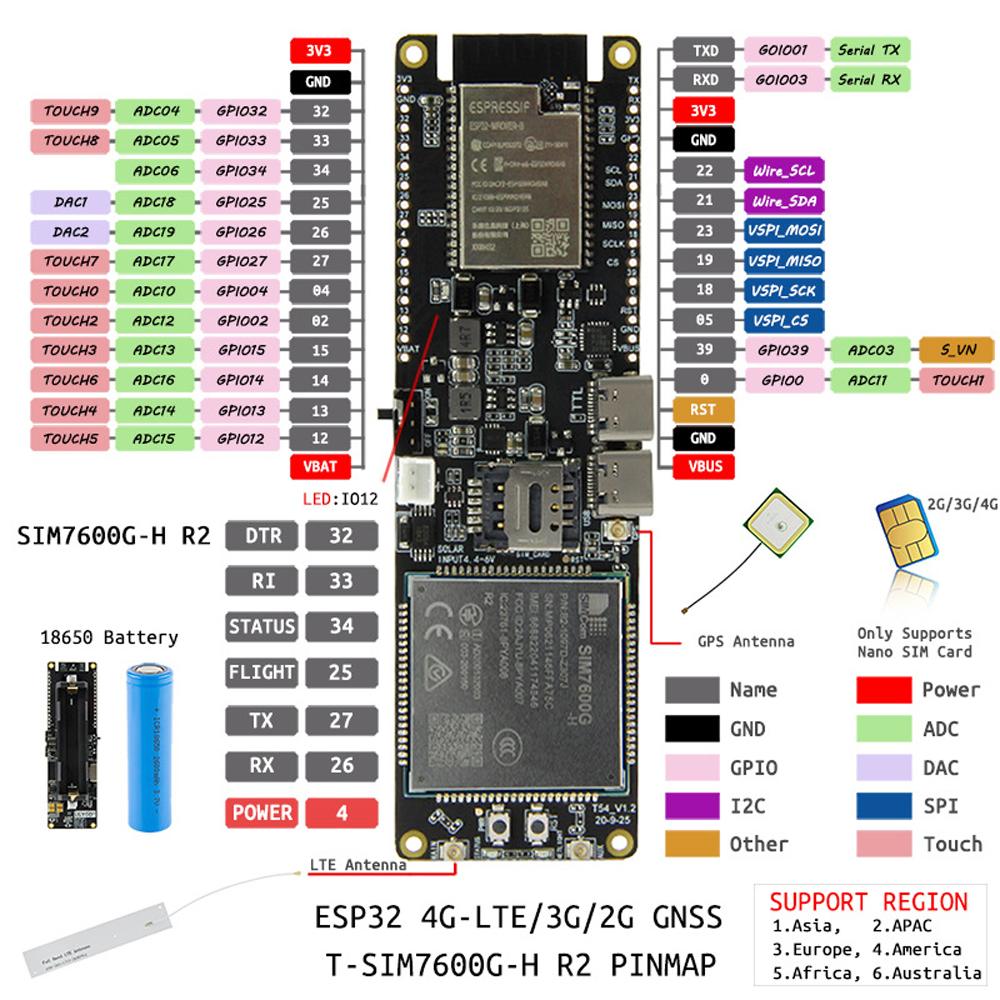 

Модуль ESP32 MCU, плата разработки солнечной зарядки, поддержка BeiDou, GPS, ГЛОНАСС, глобальное позиционирование