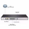 H3C ER3200G3-X Series Enterprise Router