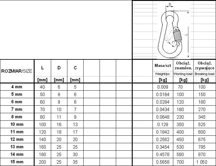 Rope Carabiner With Safety Din 5299D 4*40Mm - Ks-40 Zk