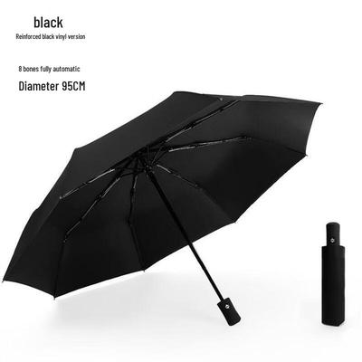 Accessoires – Regenschirme