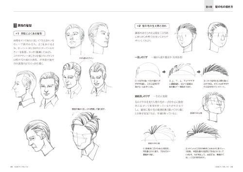 Enjoy Drawing Human Japanese Manga [Face and Head