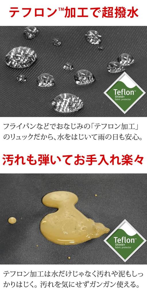 Radweather Backpack for Men and Women, Teflon-Coated for Water and Stain Resistance, Lightweight, Large Capacity, 25L, Perfect for School or Commuting