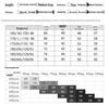 Men's Casual Long-Sleeve Knitted Polo Shirt