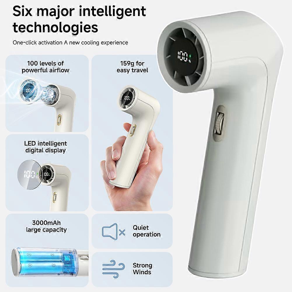 Portable Handheld Fan, 3000mAh Rechargeable Mini Pocket Fan with 100 Speed Levels & Digital Display, High-Speed Personal Cooling Fan