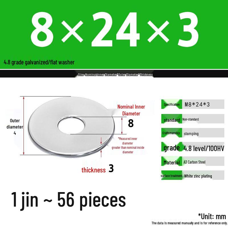 Galvanized Extra Thick Flat Iron Washer, M3-M62
