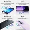 Refurbished - XIAOMI - Redmi Note 15C 5G - 4 / 256 Go - Vert Menthe