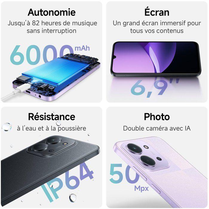 Refurbished - XIAOMI - Redmi Note 15C 5G - 4 / 256 Go - Vert Menthe