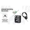 XVIVE U4 In-Ear Monitor Wireless System (Receiver and Transmitter Set) XV-U4