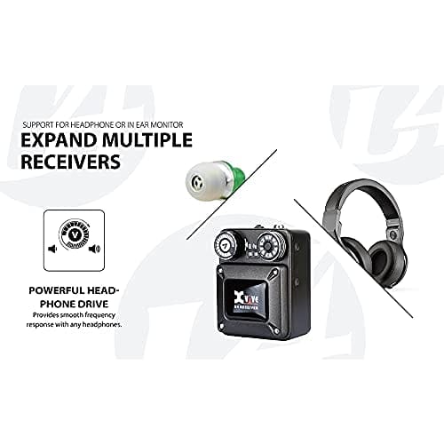 XVIVE U4 In-Ear Monitor Wireless System (Receiver and Transmitter Set) XV-U4