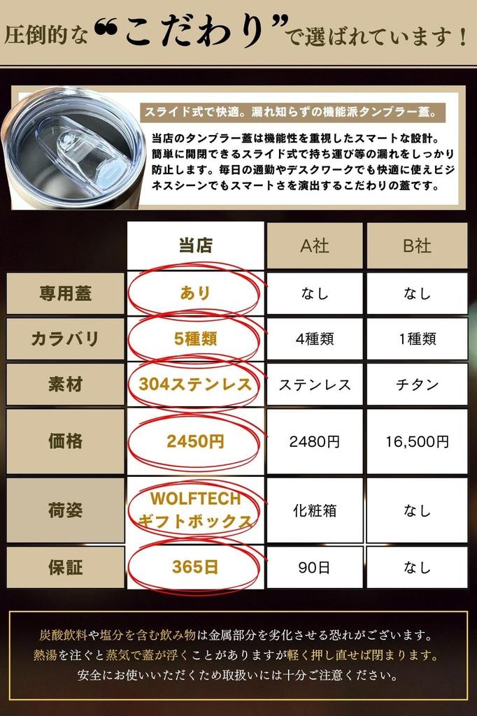 350ml Vacuum Insulated Tumbler with Stainless Perfect for Keeps Drinks Hot or Easy To Direct Drinking by Whiskey Lid, Steel, Leak-Proof, Spill-Proof,