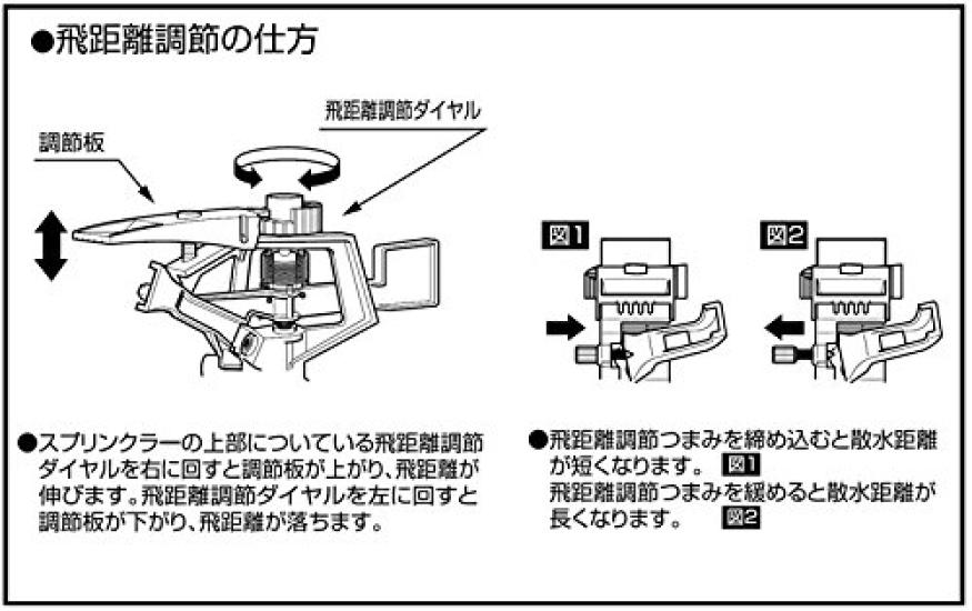 Takagi Pulse Sprinkler