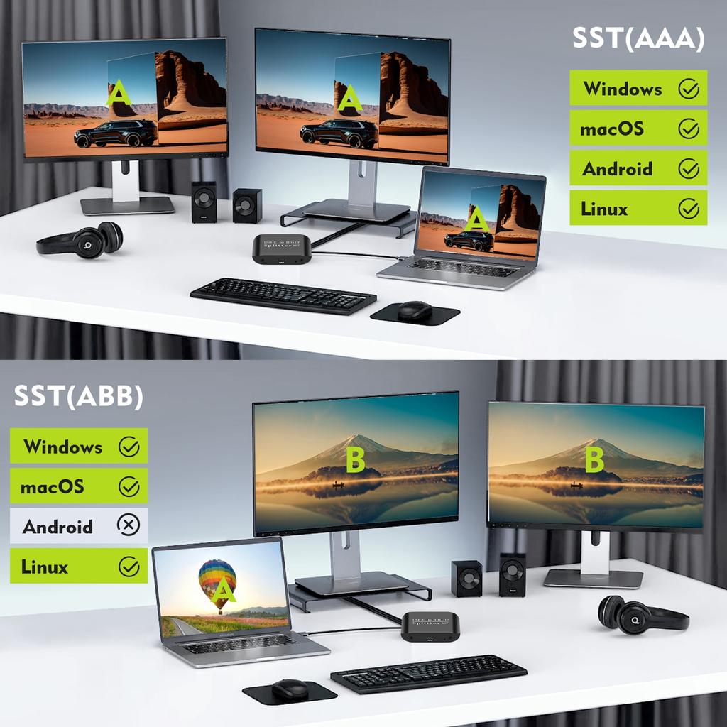 Compatible HDMI Splitter 1 In 2 Out USB C To HDMI+DP Splitter 4K 60Hz MST SST High Quality Video