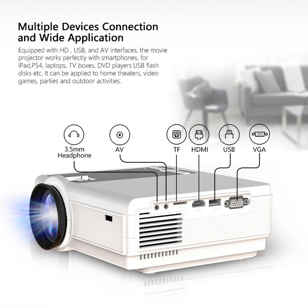 Projektor Przenośny Obsługujący 4K 5G WiFi Projektor Domowy Projektor Przenośny Zewnętrzny Wyświetlacz do 300" Projektor Filmowy Kompatybilny z TV Stick HDMI Telefon