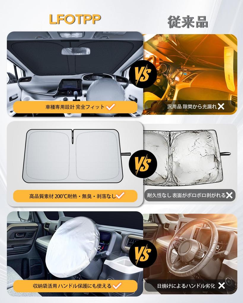 Windshield Sunshade for Toyota Sienta 170 Series 2nd Generation Design Sun UV Light Heat Insulation Car Front Windshield Shade Curtain Ideal for Car
