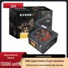 EVESKY 700W Computer Power Supply, 500W Rated, Dual 6-Pin GPU Support