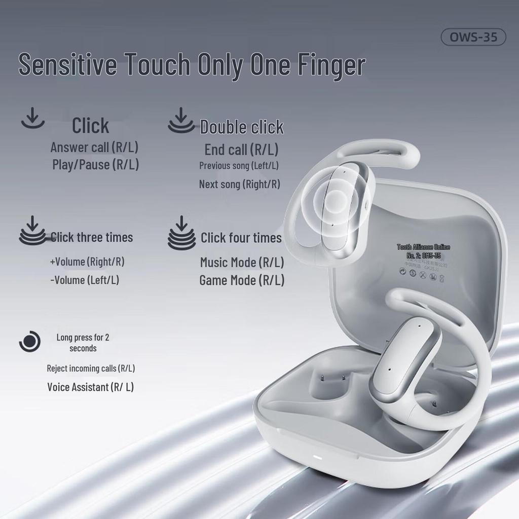 Newman OWS-35 Bluetooth Open-ear Clip-on Earbuds with Long Battery Life for Running.