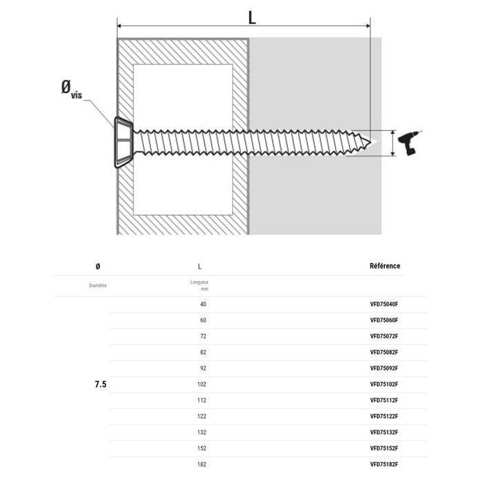 Vis béton - SCELL-IT - VFD-F - Tête fraisée laquée blanche - Ø 7,5 mm - Long. 182 mm