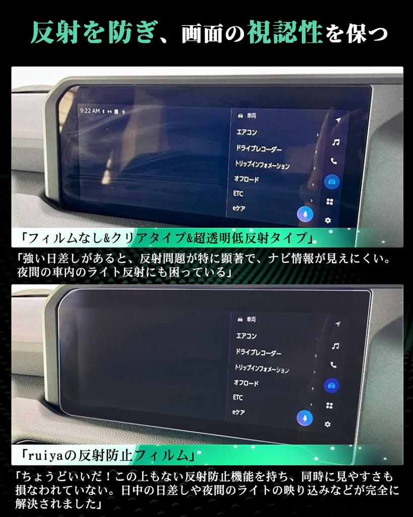 ruiya Anti-Reflective Film, New Model Nissan Serena C28 Car Navigation 12.3 Inch Glass Film