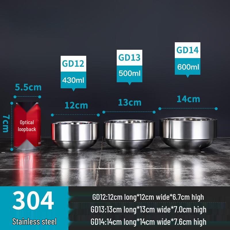 Yipan Thickened Double-Layer Stainless Steel Bowl