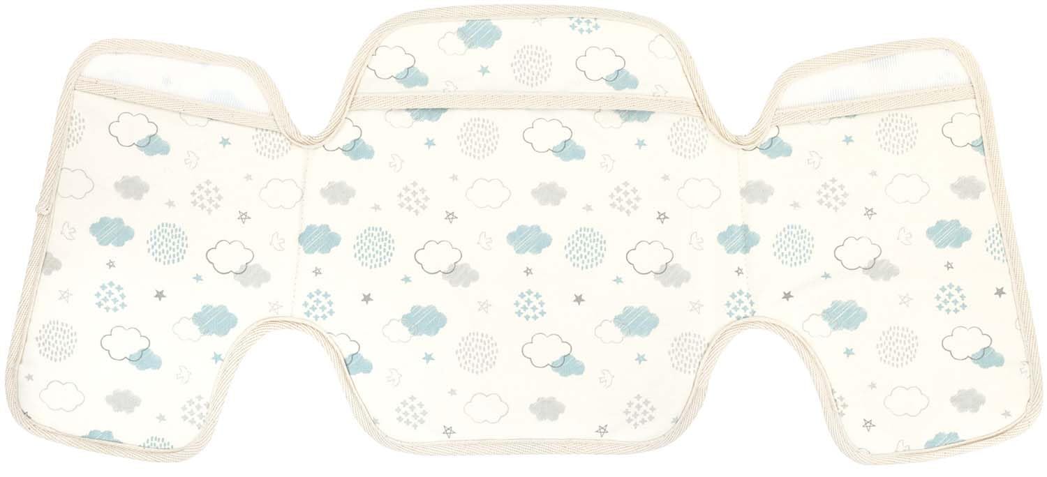 

Поддержка головы Skater Слюноотделение Царапанье шеи Малыш Счастлив и Накидка, Профилактика, Принадлежности, Малыш, Дети, Ребенок, Дни, Мальчики, Девочки, BNYC1-A