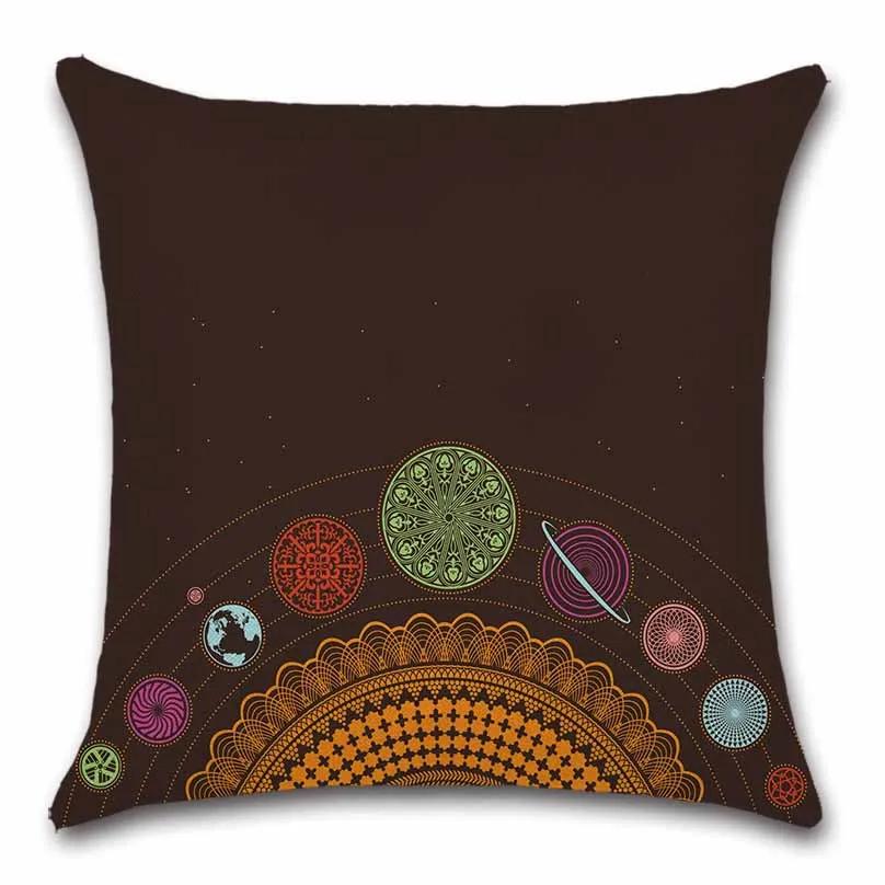 45x45cm Solar System Eight Planets Children Gift Printed Polyester Cushion Cover Chair Seat Sofa Ornament Home Decor Pillowcase