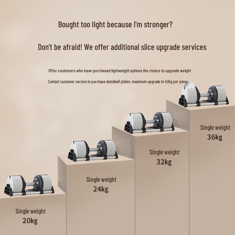 Smart Adjustable Dumbbell Set: Automatic Weight Change, Men & Women Home Fitness, Cast Iron Electroplated, 16/36KG.