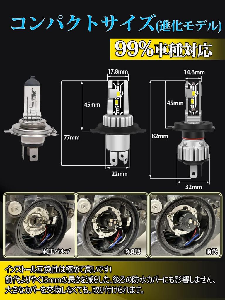 Britey LED Headlight for Cars/Motorcycles, H4, Compatible with Vehicle Inspections, CSP Chip, High Brightness,