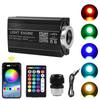 RGBW Sternenhimmel LED-Licht-Kit mit Glasfaser-Kabel, Mobile App, Sprach- und Fernbedienung