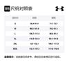 Under Armour T Shirt Men's Black 1350096-001