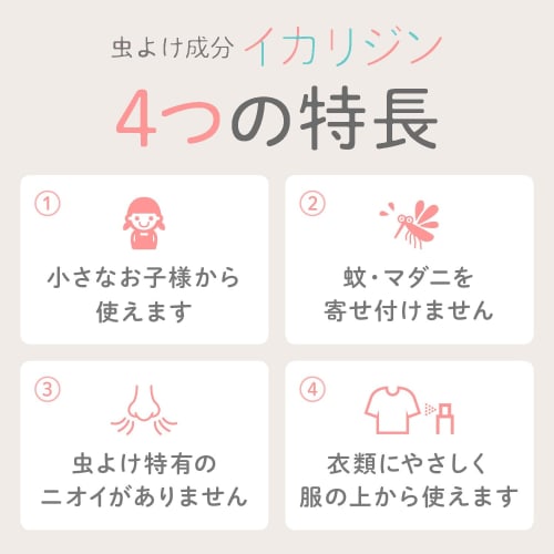 KINCHO Preshower Insect Repellent Spray DF (DEET-Free) with Peppermint Oil, 100ml, Icaridin