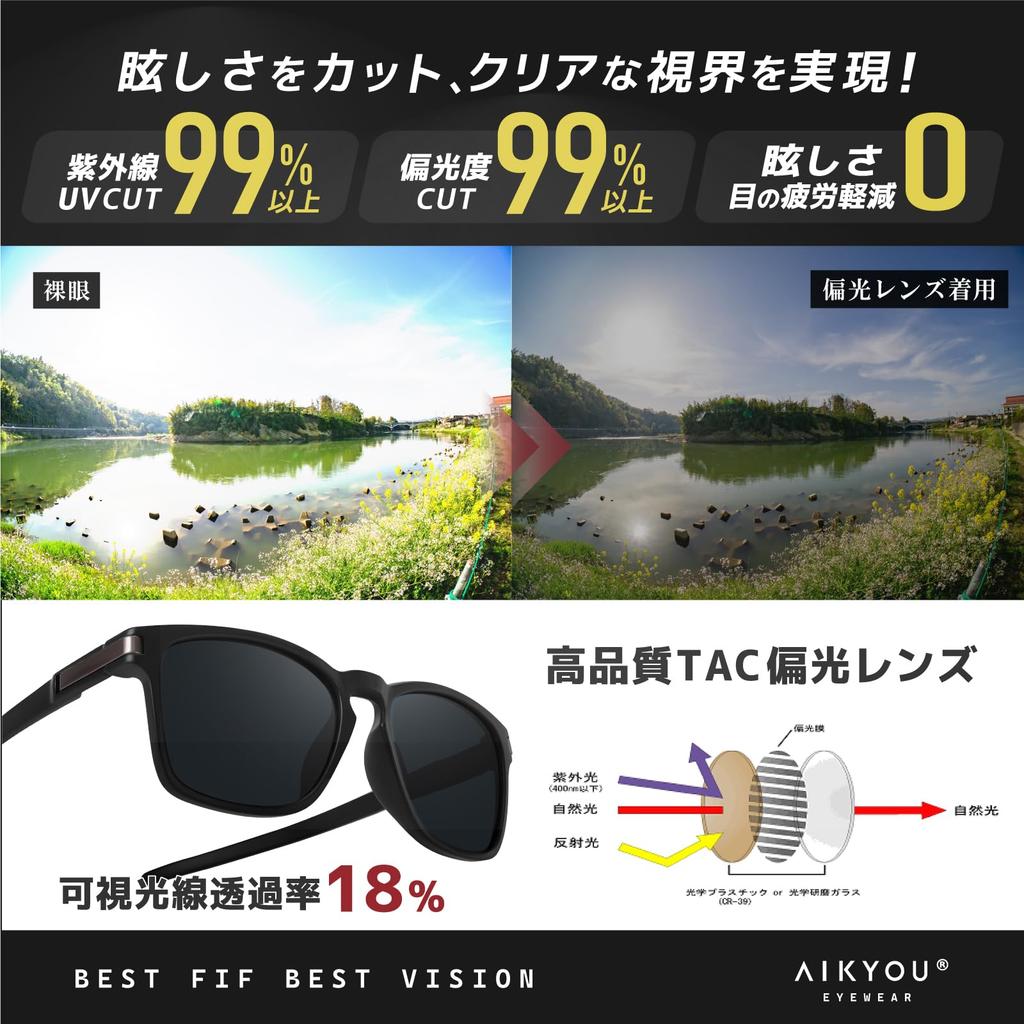 Aikyo Sunglasses for Men and 23G Sunglasses with UV Perfect for Mountain and Outdoor Stylish Wellington Style Women, Polarized, Ultra-Lightweight