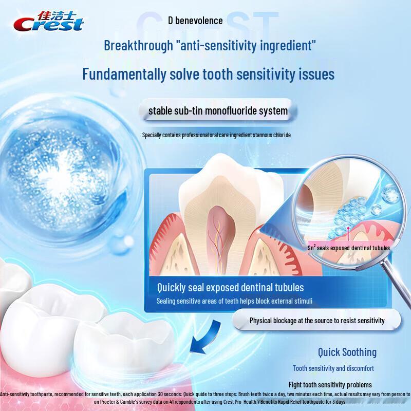 Crest 7-in-1 Whitening & Fresh Breath Toothpaste