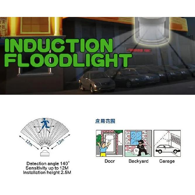 PIR Infrared Motion Sensor 10W 20W 30W LED Floodlights 230V 50W Outdoor Lighting Reflector Spot Flood lights Garden Wall Lamp