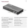 FiberHome Visio Gigabit Fiber Optic Transceiver