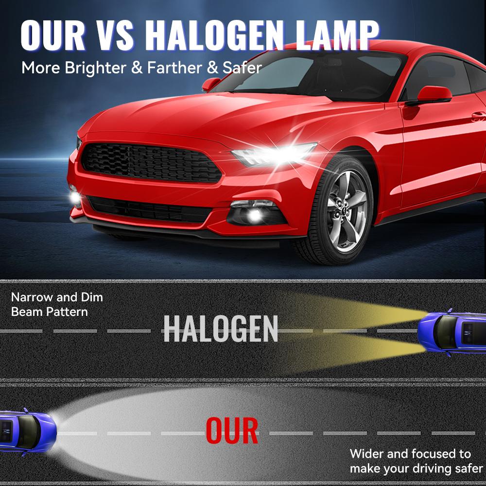 2pcs H4 LED Projector Mini Lens Auto H4 LED Headlight Bulbs Kit Conversion High Beam Low Beam 6000K Car Motorcycle Light Lamp