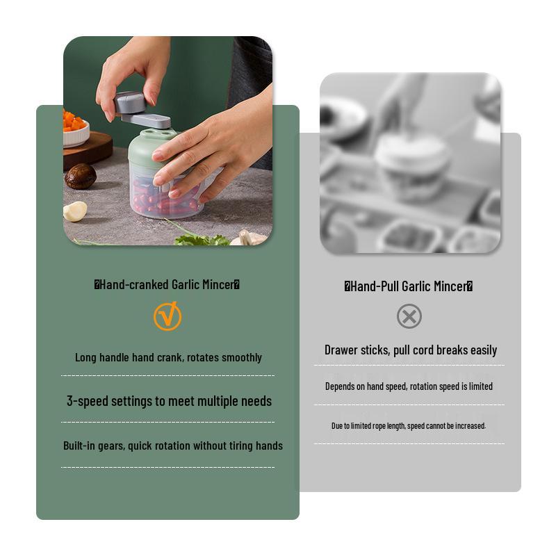 Hand-Cranked Garlic Press and Chopper: Manual Mincer & Grinder