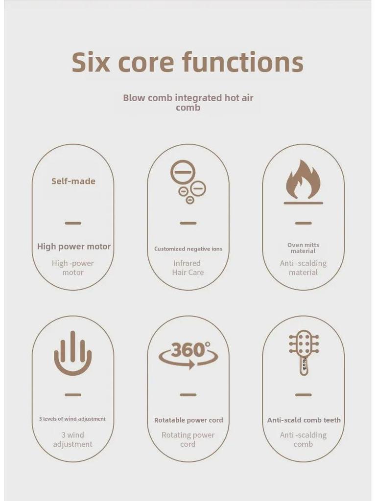 Uscător de păr și pieptene de îndreptat multifuncțional cu dublu scop Aur alb - Standard SUA