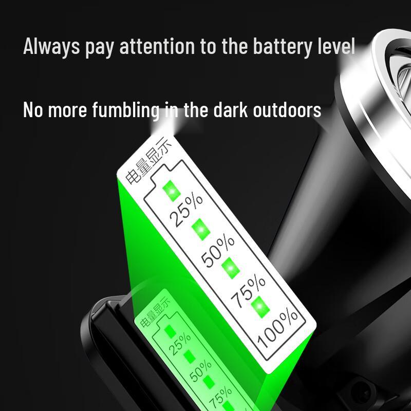 Wiederaufladbare Hochleistungs-LED-Stirnlampe