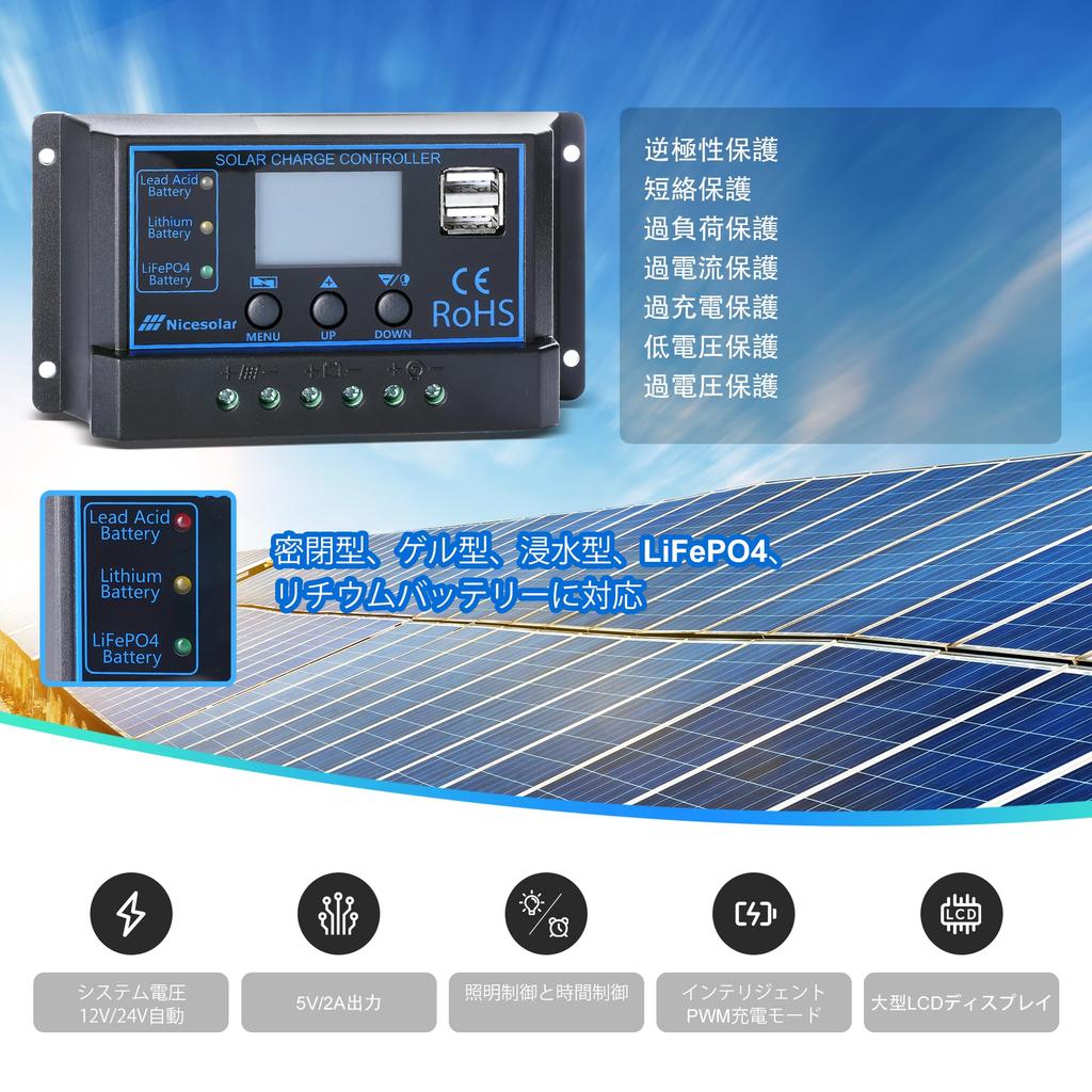 Nicesolar 20W Solar Panel 20W 12V Monocrystalline Solar Panel 20A Charge Efficiency Solar Solar Disaster 12V Charging Kit, + Controller, 23%