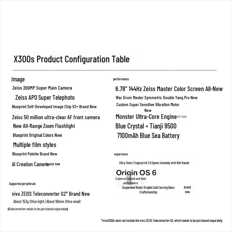 Vivo X300s AI Smartphone with Zeiss 200MP Camera (CN version)