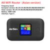 H807Pro H5577 WiFi Router Wireless 150Mbps 4G LTE Wi-Fi Modem Outdoor Plug& Play Mobile Hotspot Wifi Repeater With SIM Card Slot