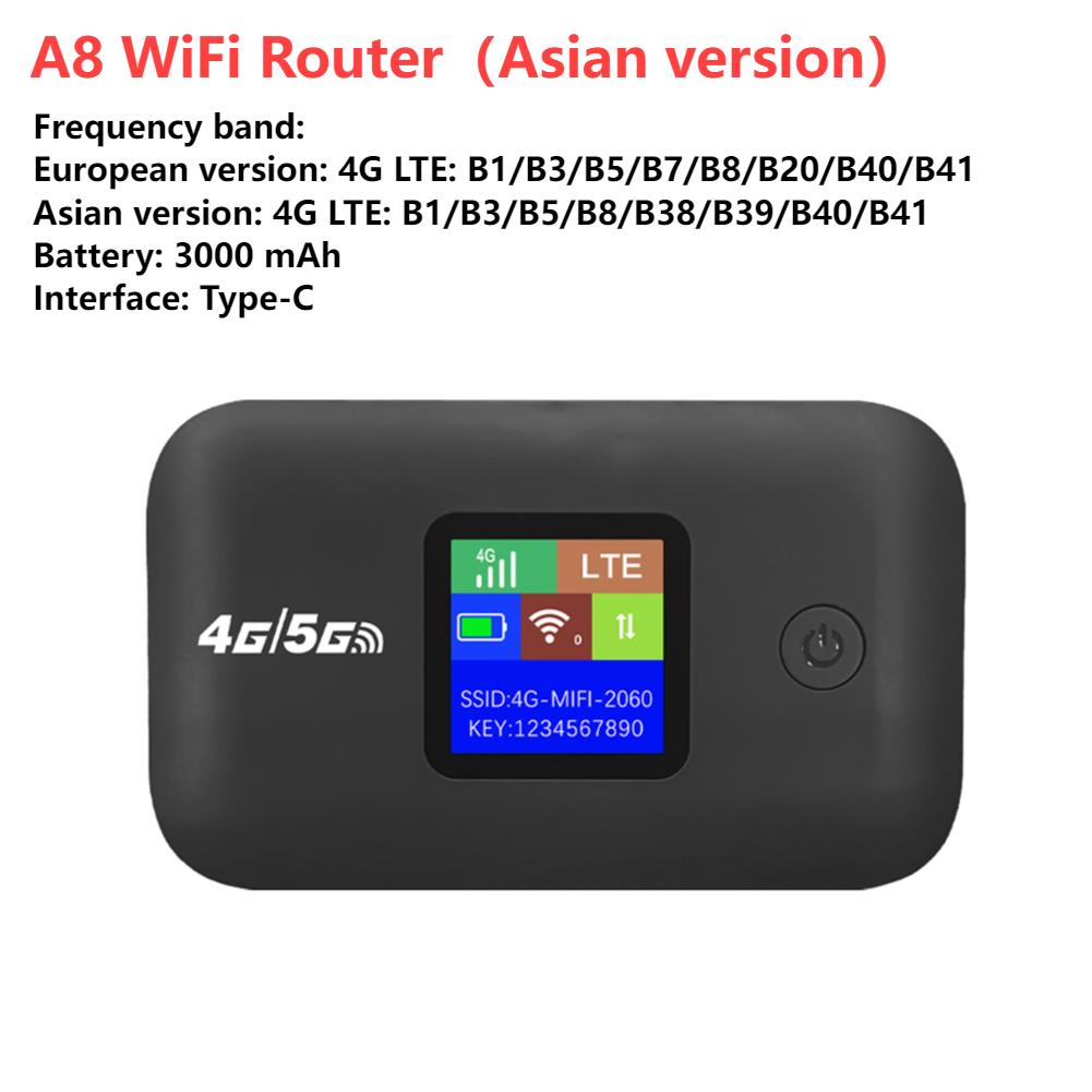 H807Pro H5577 WiFi Router Wireless 150Mbps 4G LTE Wi-Fi Modem Outdoor Plug& Play Mobile Hotspot Wifi Repeater With SIM Card Slot