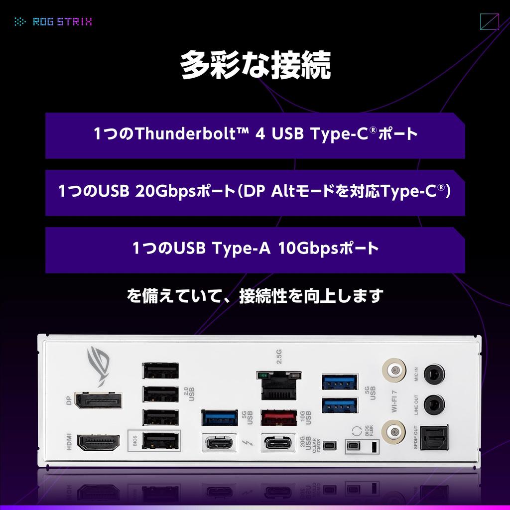 ASUS intel Core Ultra-prosessorsokkel LGA1851-kompatibel B860-utstyrt STRIX GAMING WIFI innenlandsk autorisert distributørprodukt (Serie 2)